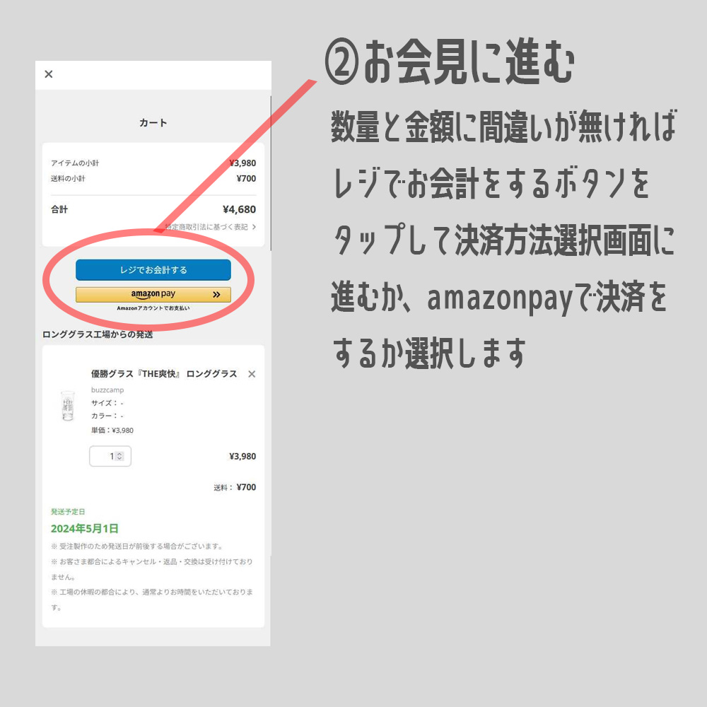 優勝グラス購入の流れ2